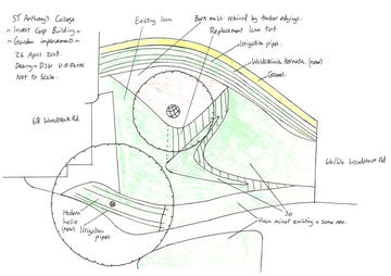 St Antony's College landscaping plan Hand-drawn landscape plans for St Anthony's College gardens
